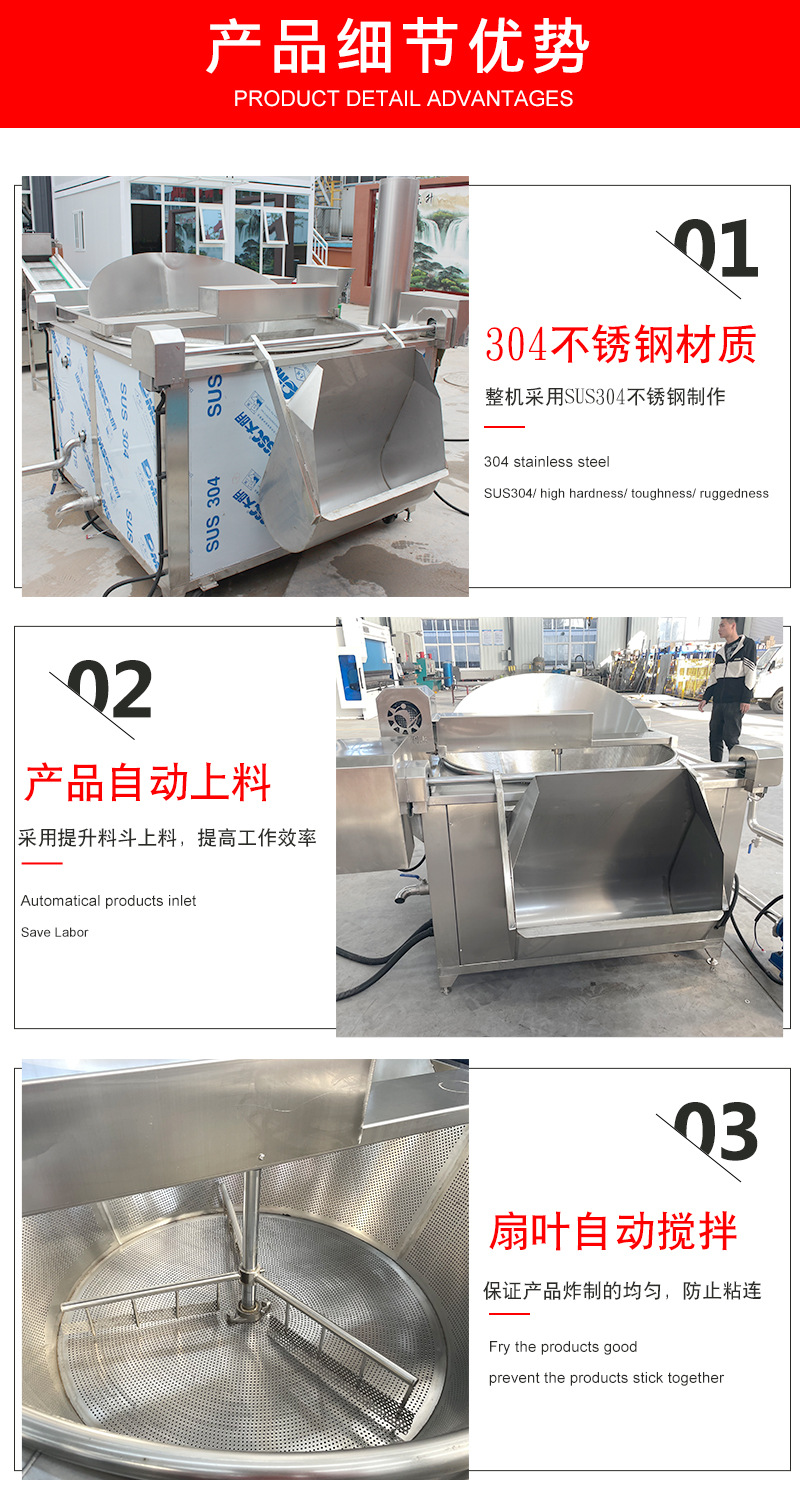 全自动油炸锅 (3).jpg
