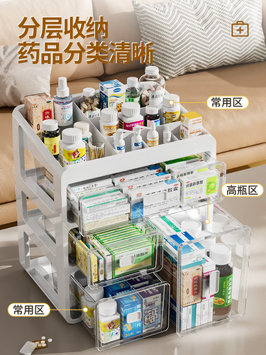 Medicine box for household medicines and medicine storage box medicine box for household large-capacity multi-layer drawer-type medical small medicine box