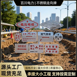 安全生产标识;交通安全标识;其他安全标识