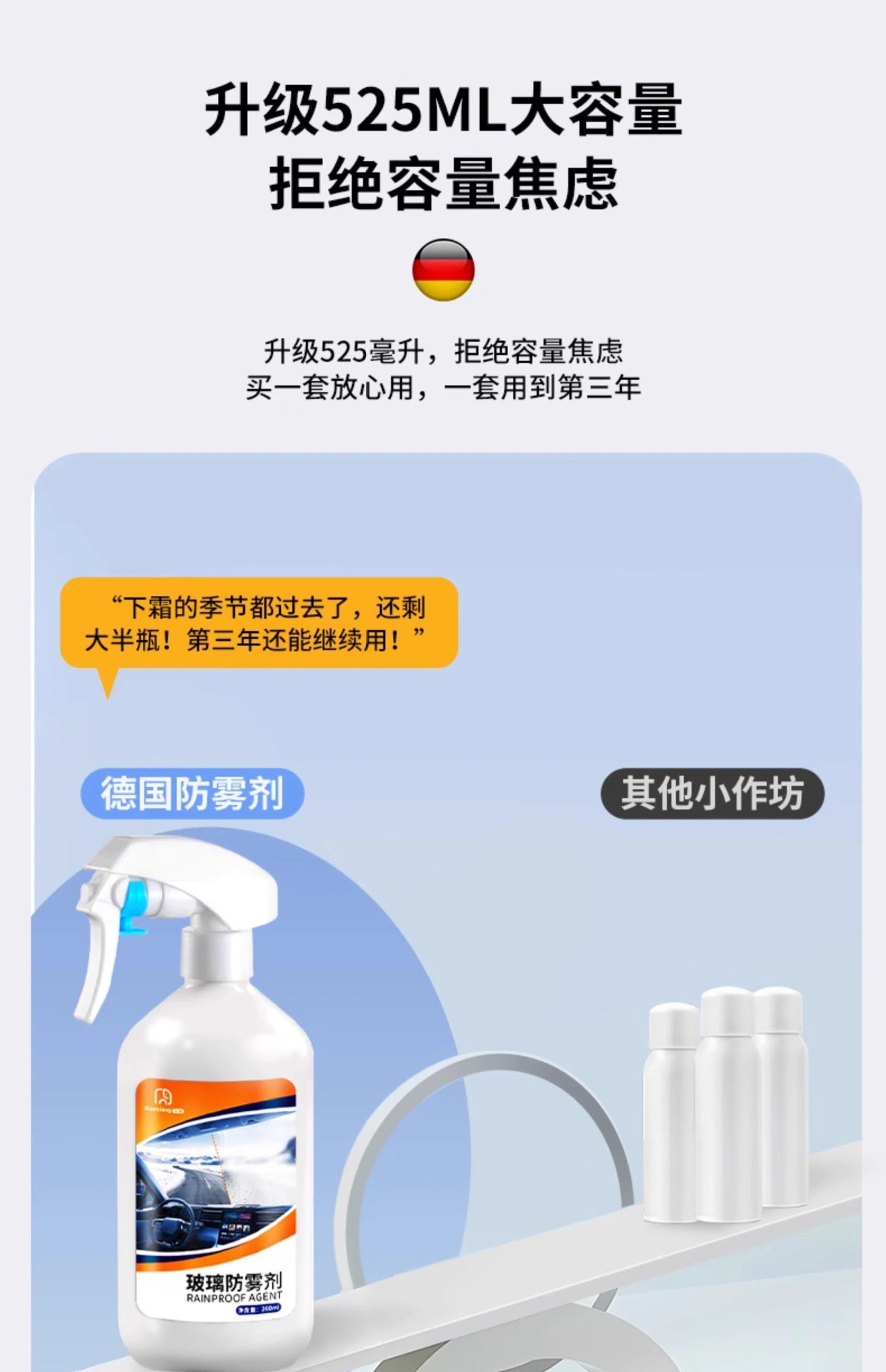 Winter Anti-Fog Spray, Rain Repellent, Windshield Mirror Anti-Fog Agent, Defogger for Car Interior and Window Glass