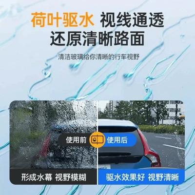 Glass agent Anti-Dirt Glass Cleaner