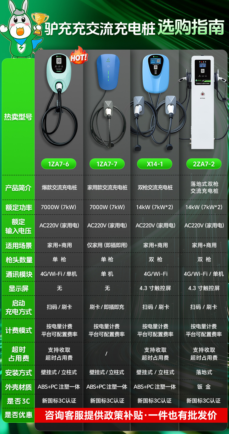 Luzhuchong New Energy Electric Vehicle Charging Station for Home Use 7Kw 3C Certified Ac Slow Charging Byd Scan Code