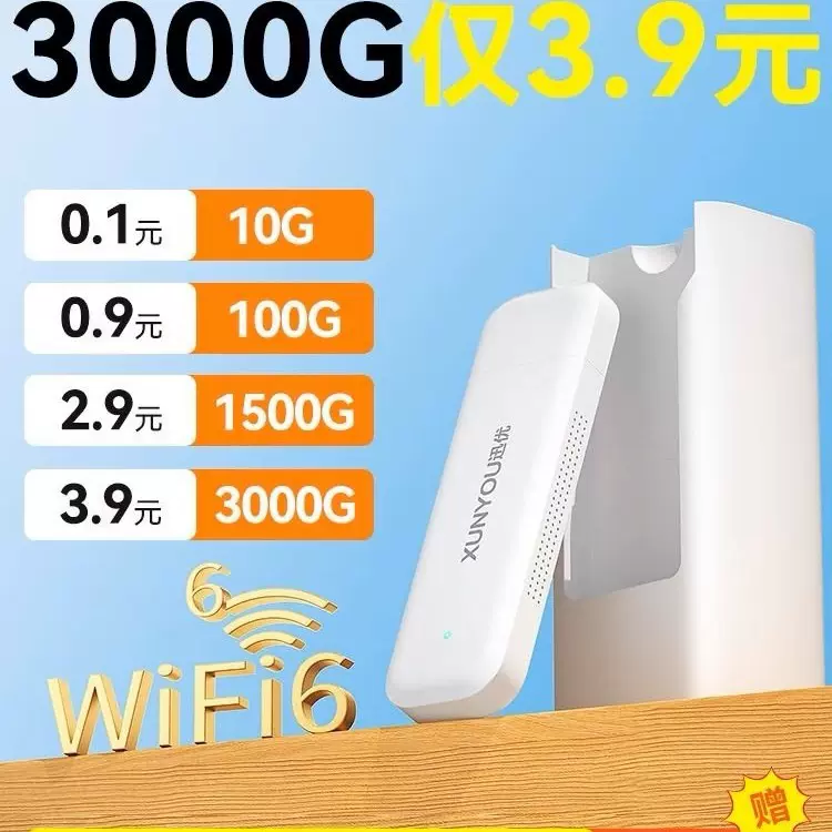 永久随身wifi移动无线网全网通用便携路由器出租房家用流量上网宝