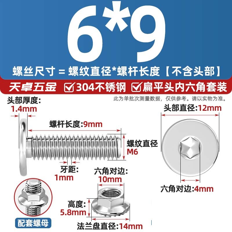 304不锈钢CM大平头超薄头C头扁平头内六角螺丝钉法兰边螺母套装M5|undefined