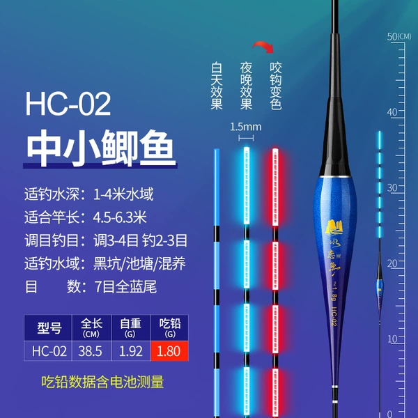 Blue tail HC-02 (color changing + battery)