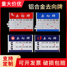 �X�Ͻ�ʾ�Ƹ�֪�� �ɸ��Q�������t����ʾ�ƹ����ˆTȥ����