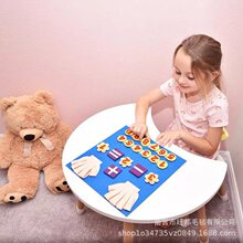 ��ɫë���׃��@�W���A�Ӝp���̾�DIY��ͯ����������ë ��æµ��
