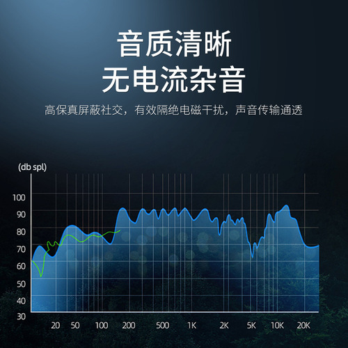 3.5转双6.5音频线麦克风调音台6.35mm连接线功放音响电子琴吉他线