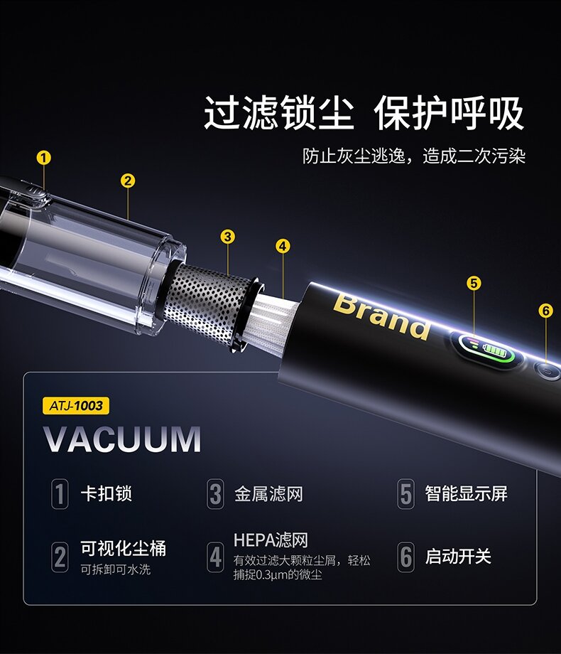 Car-mounted brushless cordless vacuum cleaner, handheld mini blower and vacuum in one, digital display, super strong suction, suitable for home and outdoor use