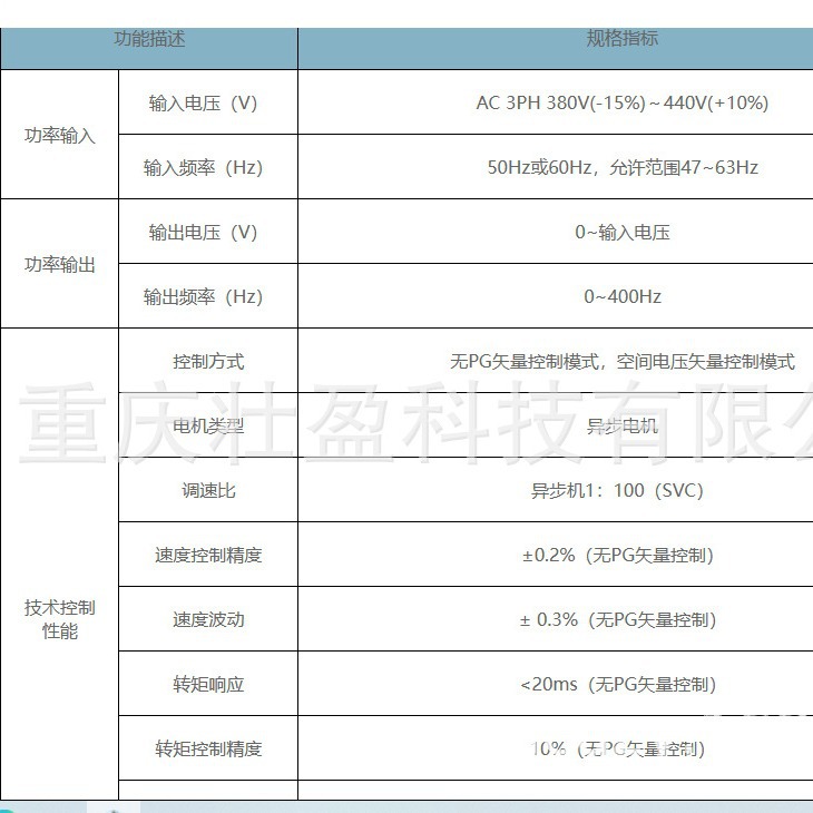 重庆GD200-015G/018P-4英威腾变频器GD200-011G/015P-4