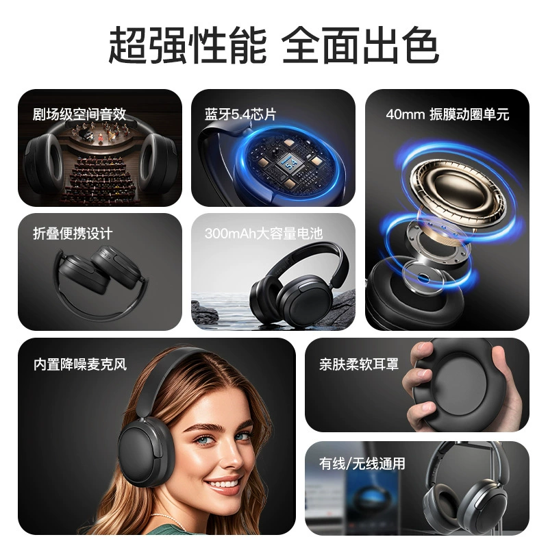 Беспроводная гарнитура SY-T8, Bluetooth 5.4, драйверы 40 мм, время воспроизведения 15 ч, складной дизайн