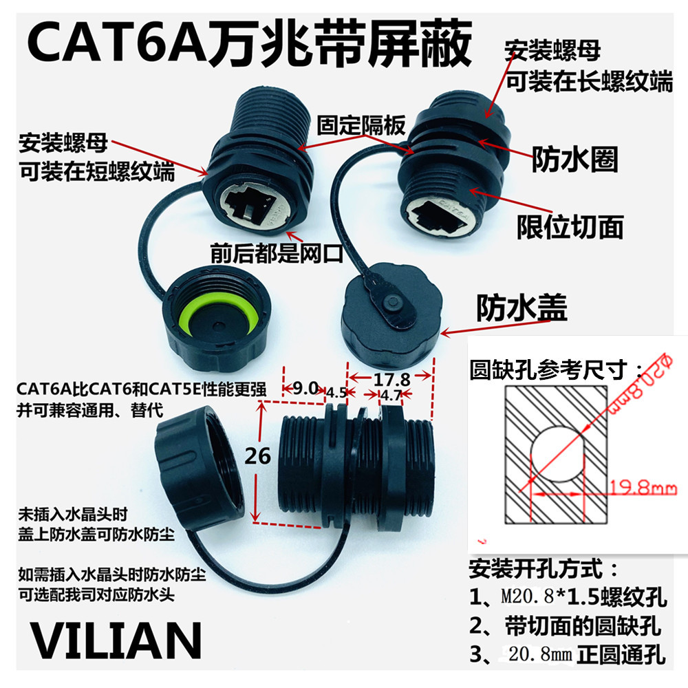 RJ45CAT6AղM20Źҵ߲ͨ+ͷ+ˮ