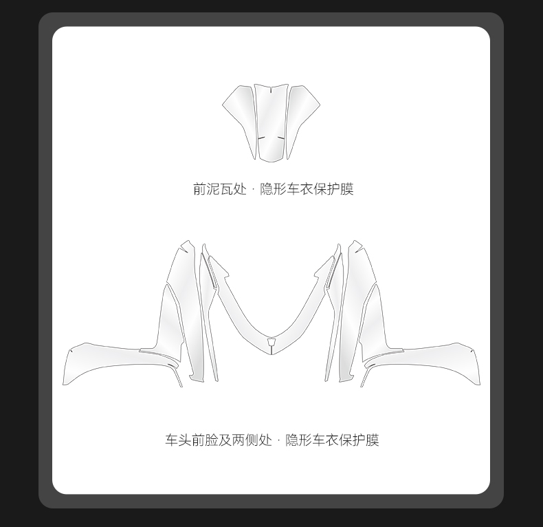 Suitable for Haojue UHR150 invisible car cover, body paint protection film, transparent, self-scratch-resistant, waterproof modification
