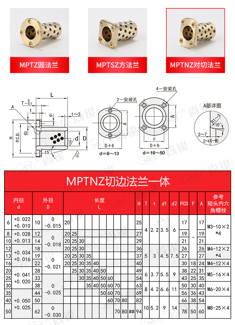 对切法兰尺寸表.jpg