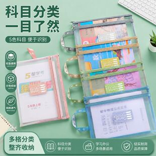�羳�p�ӌW�ƿ�Ŀ���С�W���ļ���ʽԇ���{͸���W�������ռ{��