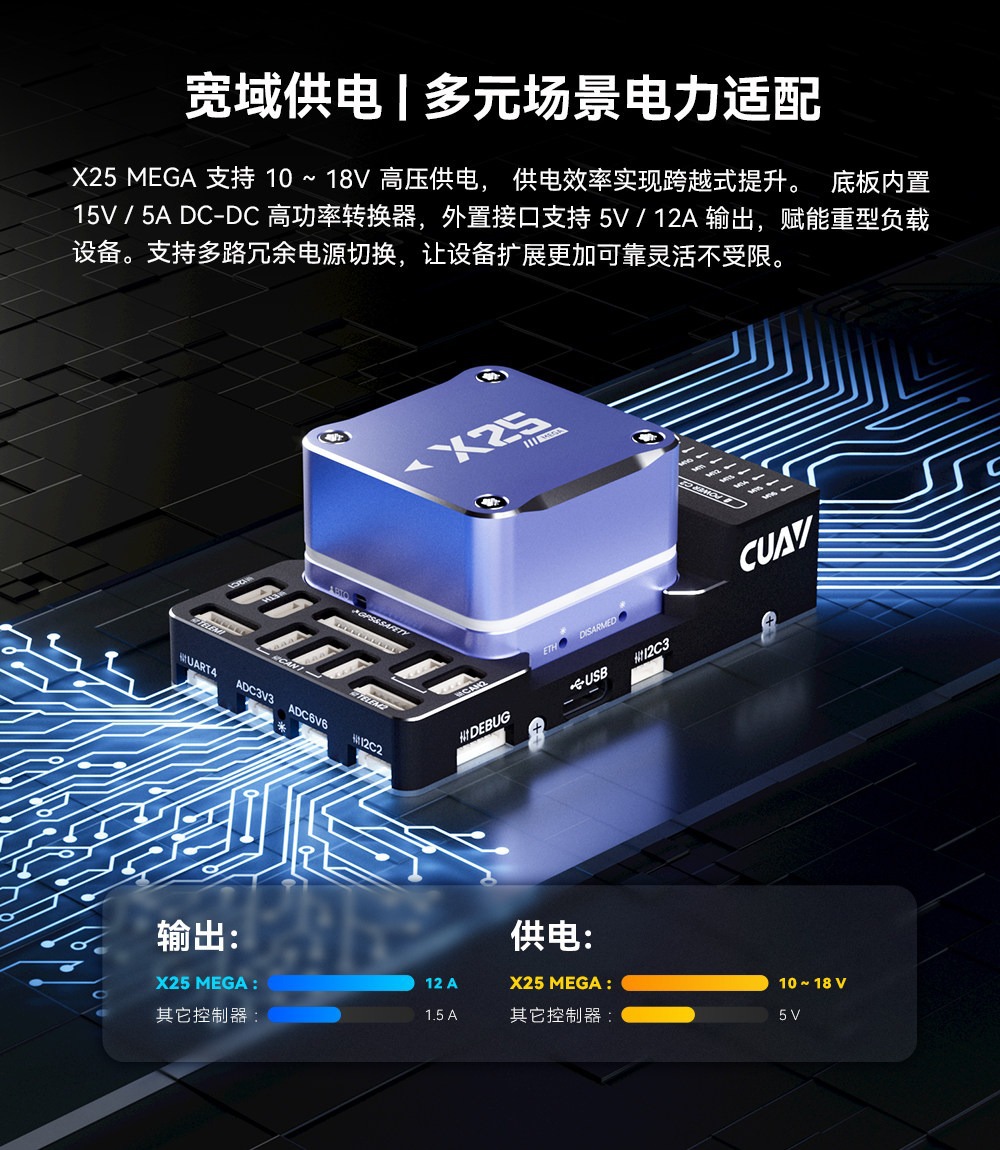 CUAV's new product X25 MEGA is an industrial-grade open-source intelligent controller with triple redundancy IMU for drone flight control