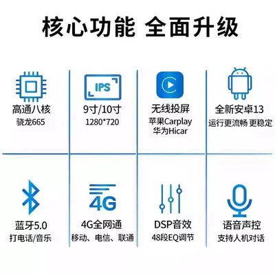 Suitable for Toyota Corolla, Other Automotive Communications