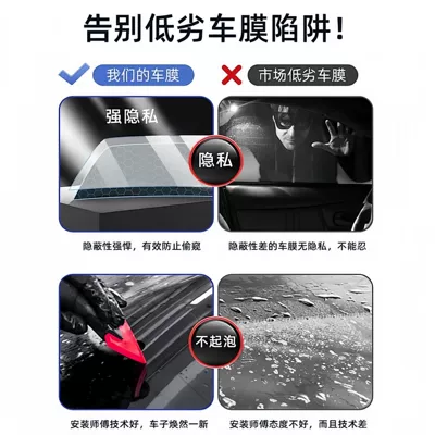 5g High-Definition Solar Film, Anti-Uv – Automotive Film