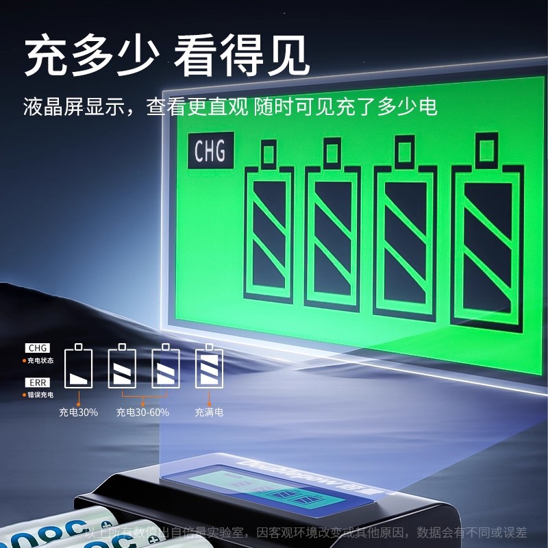 倍量5号充电电池大容量1.2v镍氢AA 3300mah五号玩具车KTV话筒专用
