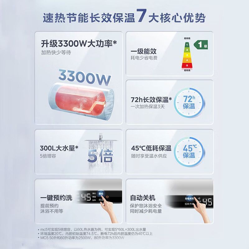 美的电热水器家用储水速热大水量50升60升80升能效卫生间洗澡其他