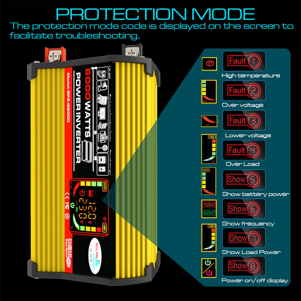 传奇三代黄色 9 显示屏功能