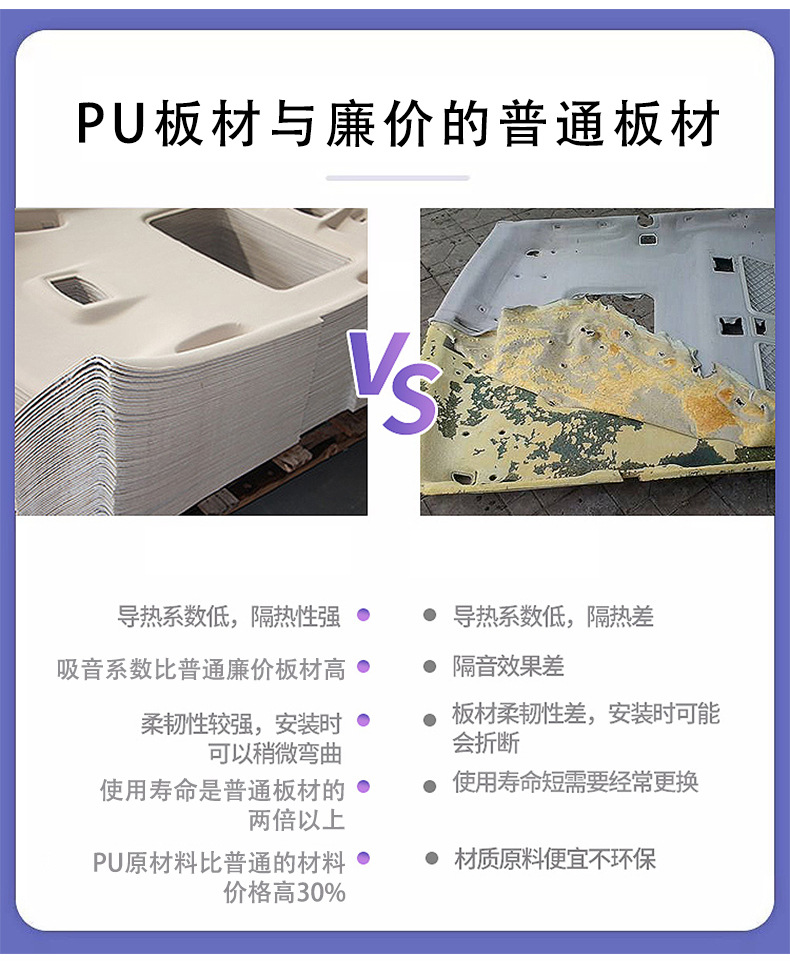 Dongfeng Fengshen Car Roof Interior Ceiling Canopy Lining Leather New Product Renovation