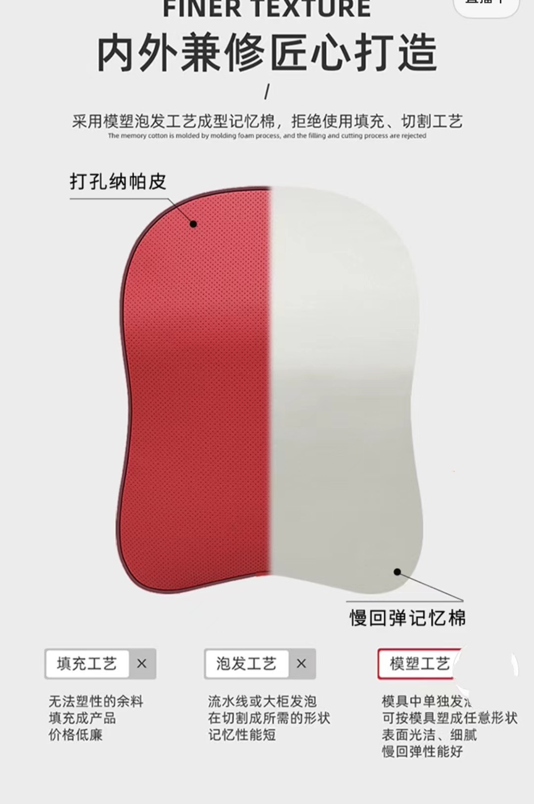 Yibao source manufacturers car headrest neck pillow car pillow car pillow memory cotton car waist pillow