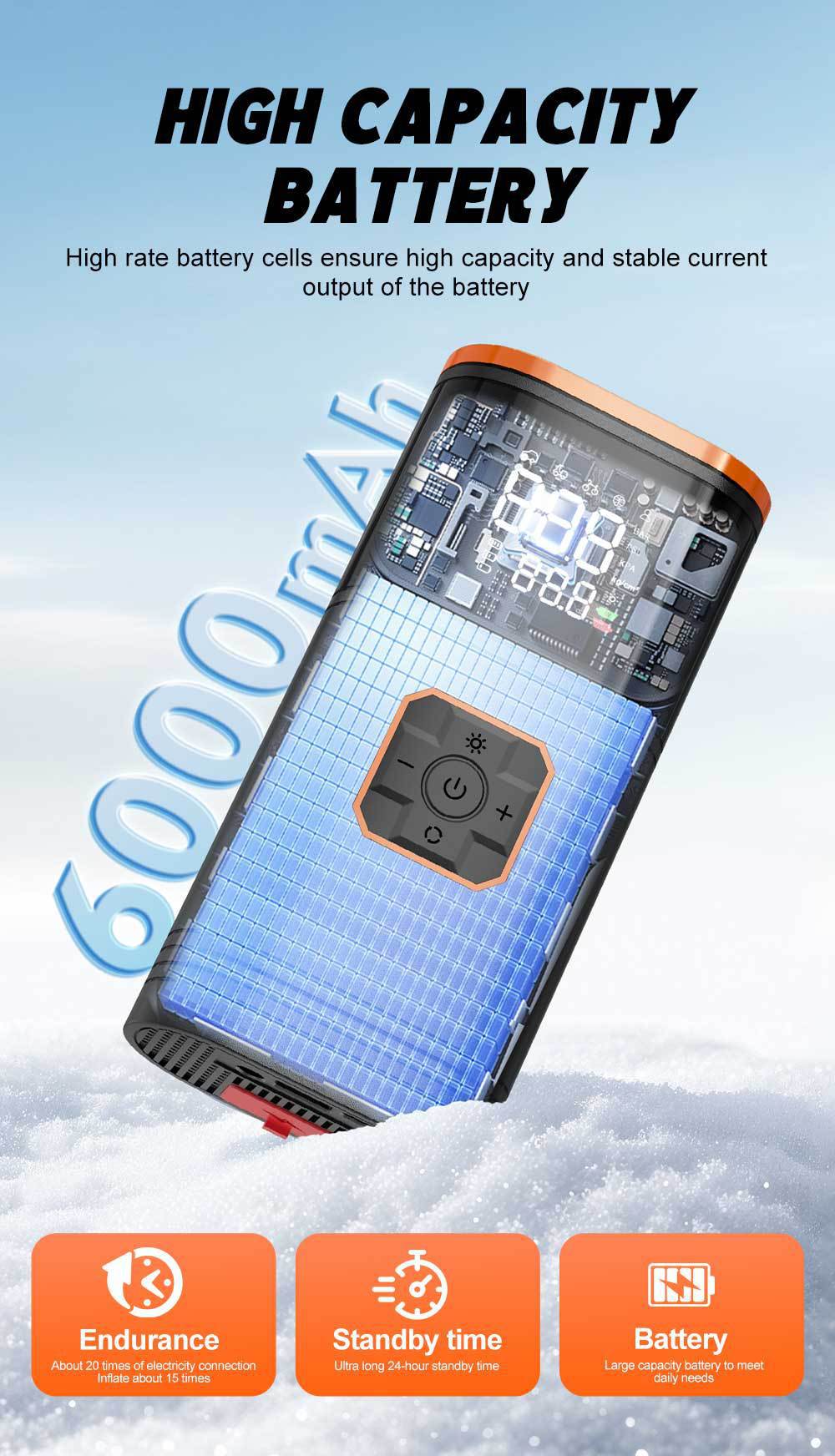 Cross-border electric air pump, car-mounted air pump, rechargeable digital display wireless tire inflator, car emergency starting power supply