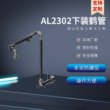 �����ͺ�ú�b܇�Q���քӰ��ԄӸ�ʽ�yAPI�Q�܌��w�S�Ұl؛