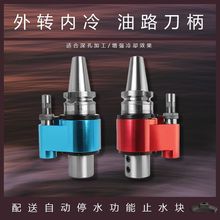 ԄӓQ·BT40DˮUERBT30 50