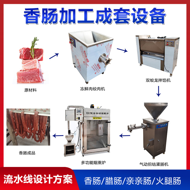 蒜蓉肠绞肉灌肠烟熏设备 东北肉肠灌制机 香肠类加工成套流水线