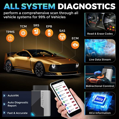 Ediag Elite Car Fault Detector Obd2 Diagnostic Instrument Multi-Language Maintenance Tool Export Wholesale