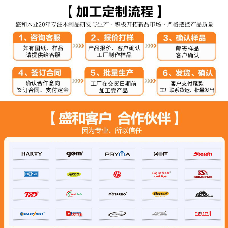 ʵľ�������չʾ��ǽ������巩�Ű�װ�ǽ��ʽ����С�ڰ���Ƭǽ