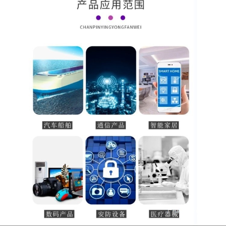 原厂直供 PTB78560BAHTI/德州仪器 DC-DC电源模块 全新