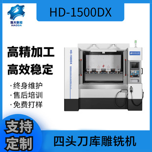 �ƴ�߾��ȴ��^ʯī��㊙C�����Ч�ʾ��ȸ߷����߾��ܵ���O��