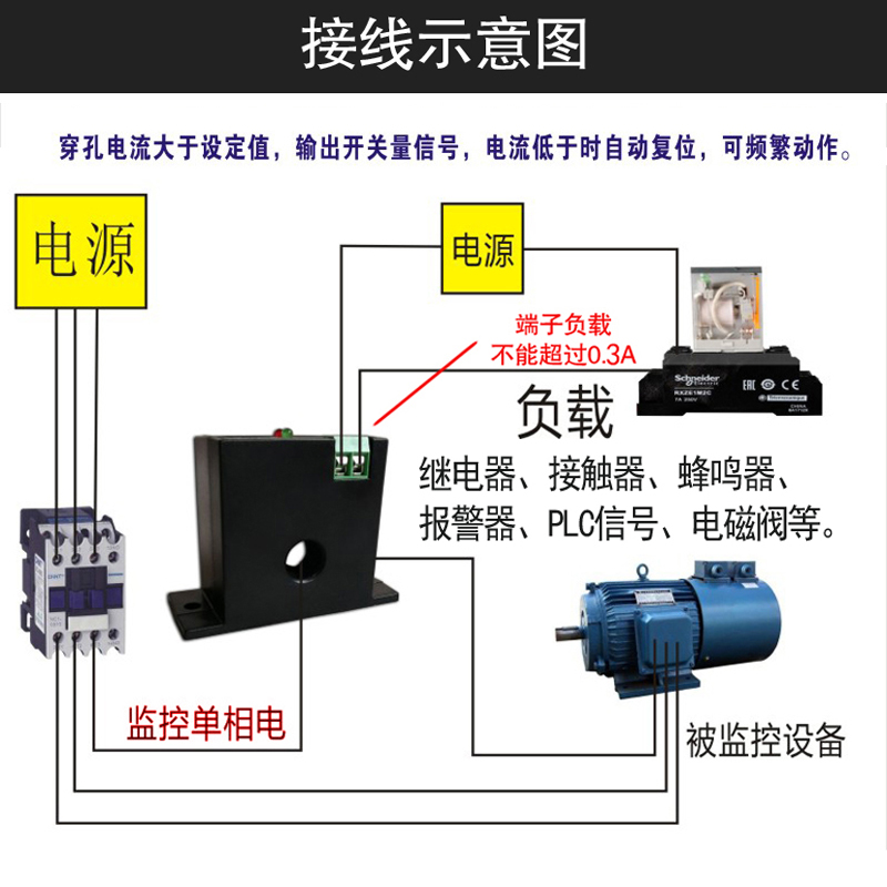 ac无源交流电流互感开关感应检测越限保护报警联动感应继电器plc