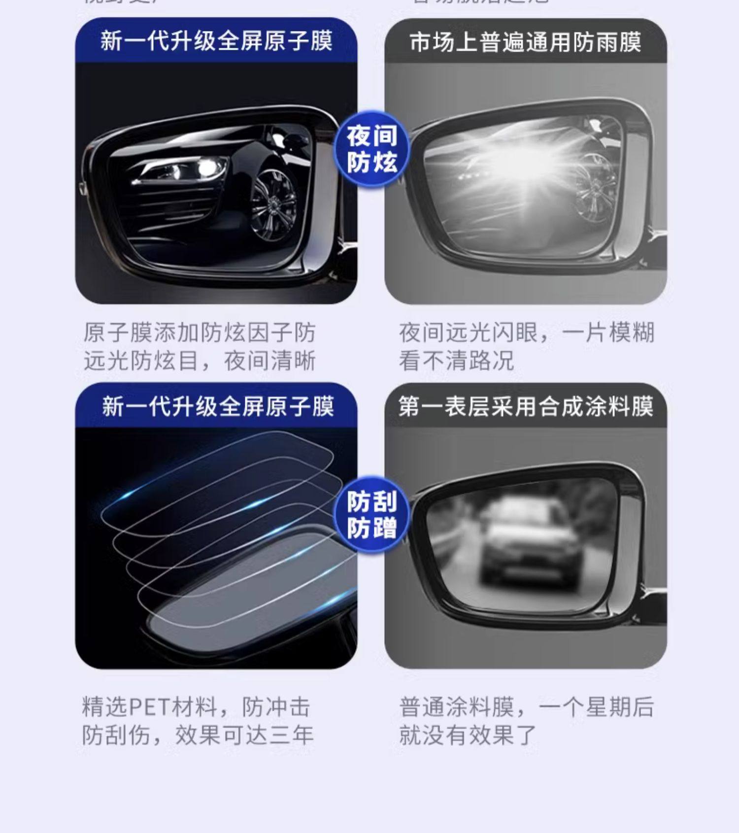 Rearview Mirror Anti-Rain Film Car Mirror Anti-Fog Waterproof Side Window