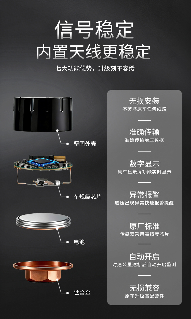 Anruichuang Truck Trailer Tire Pressure Monitor with Internal and External High-Precision Large Screen, 2026 New Model, Dedicated for 14 to 22 Wheels