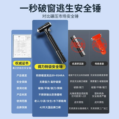 Deli Fire Safety Hammer: Qəza çəkici