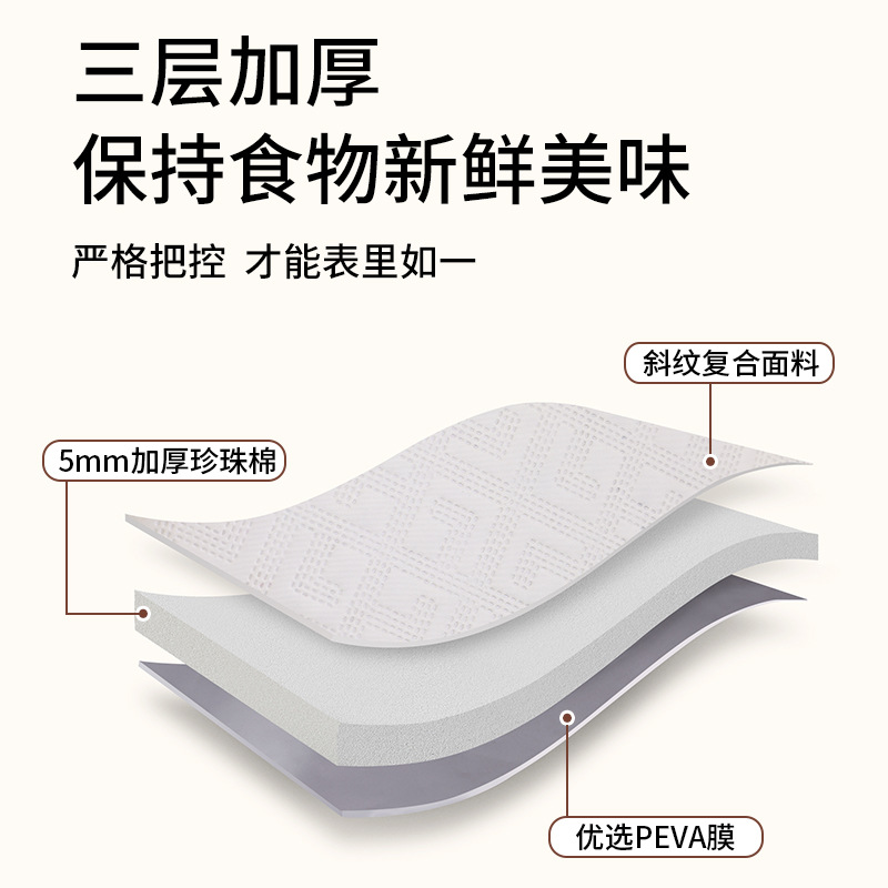 Nuevo producto de Amazon, lonchera, bolsa de aislamiento, bolso de mano para trabajadores de oficina con arroz, bolso bento para almuerzo de alto valor, bolso de picnic