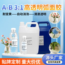 �廨��ˮ�z���Ʒ��滨����ƿ�廨ˮ��ܛ�z�����͸���h����֬ab�z