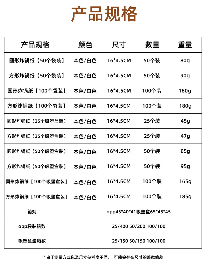 Home air fryer special paper tray food oven pad paper disposable cooking oil absorbent non-stick pan oily paper tray
