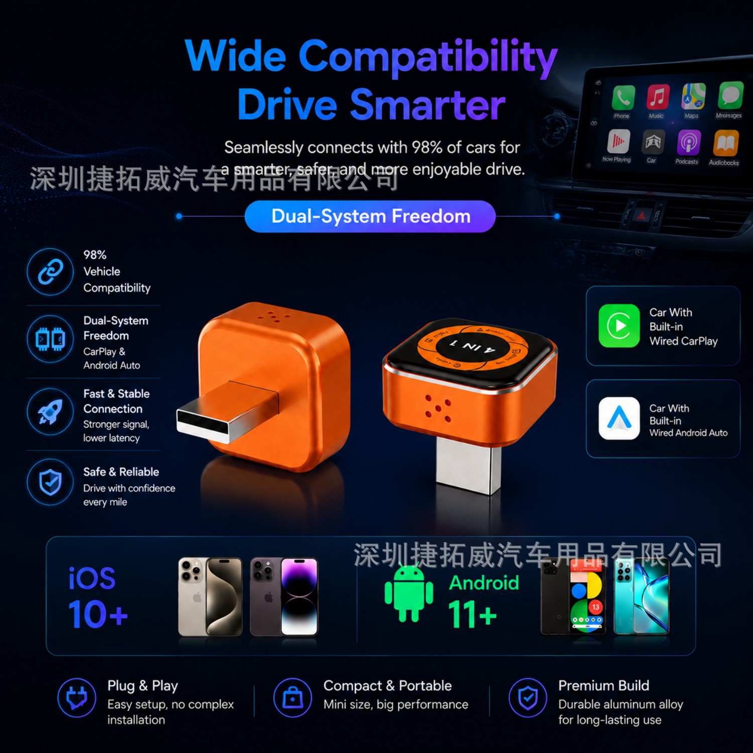 Cross-Border Four-In-One Wireless Carplay Adapter Box for Apple and Android Smart Car Interconnection