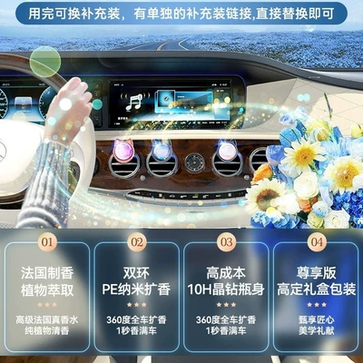 Car Perfume Aromatherapy | Aromatherapy