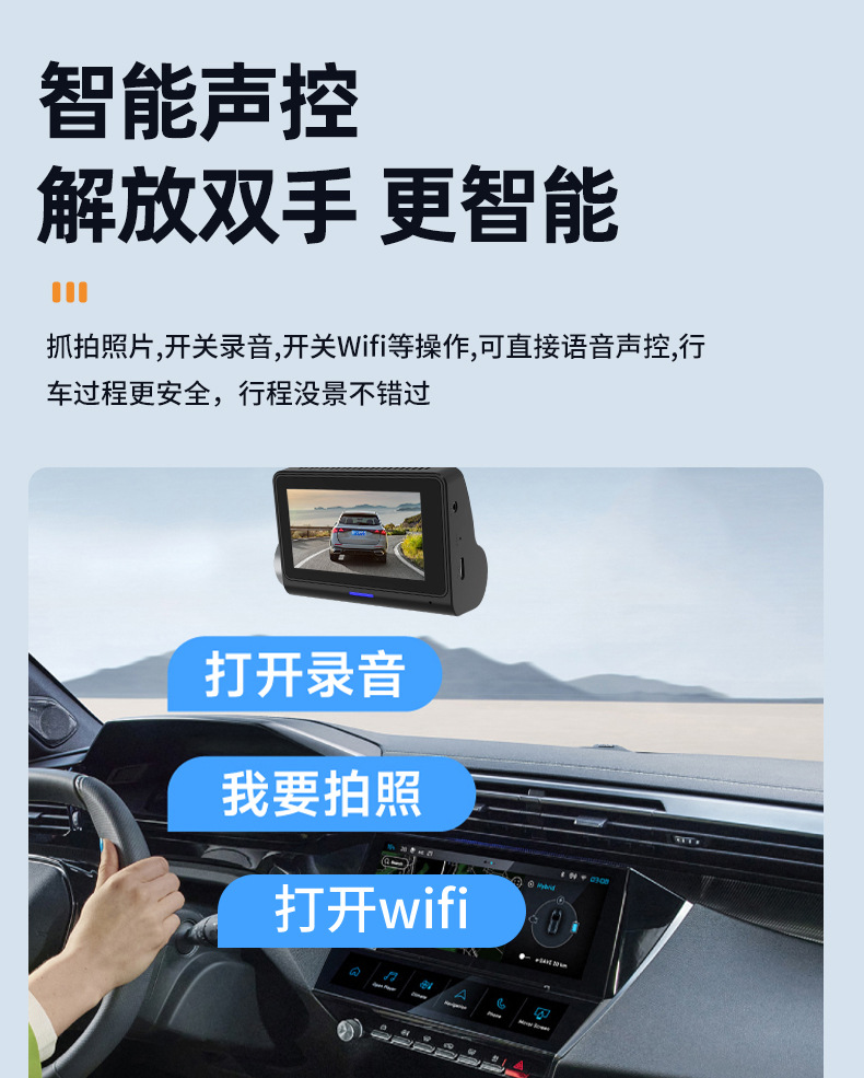 Y2026 New Model Dash Cam with 360-Degree Panoramic Monitoring of Front, Interior, Left, and Right of the Vehicle
