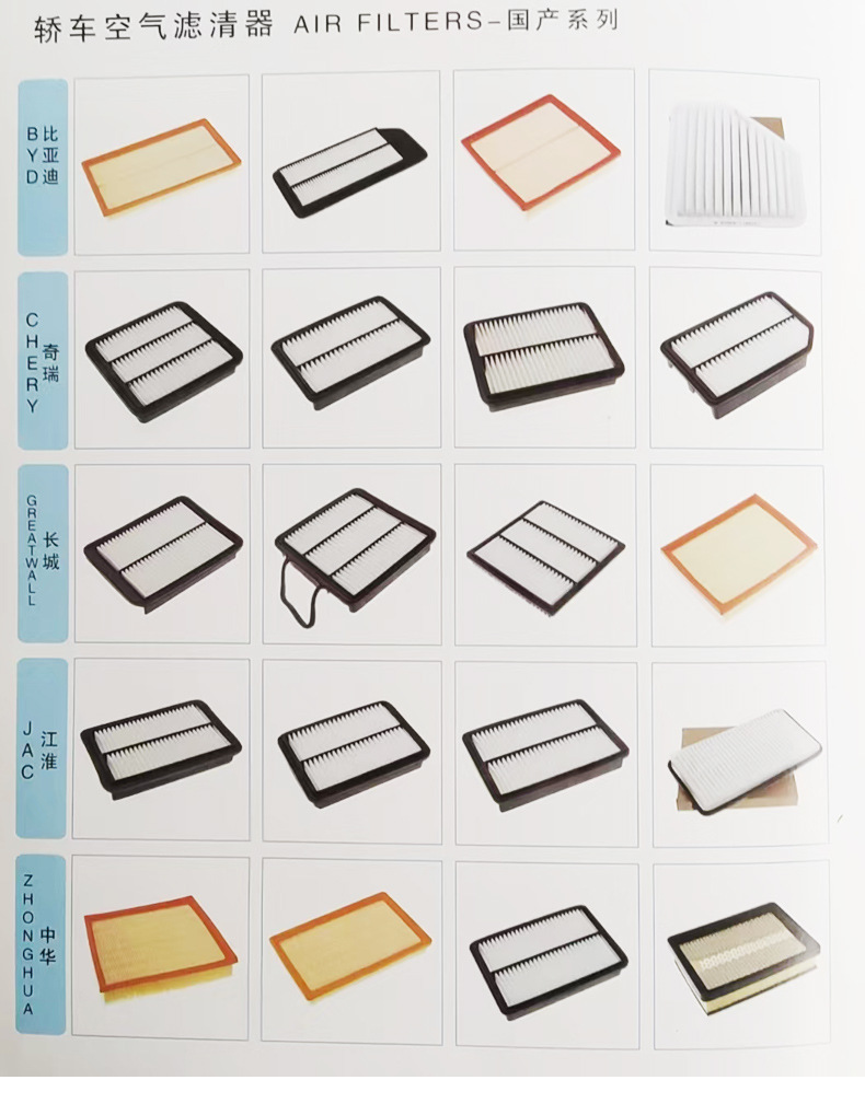 Suitable for All Volkswagen Air Filter Elements, Filter Elements and Filter Nets Supplied by Manufacturers