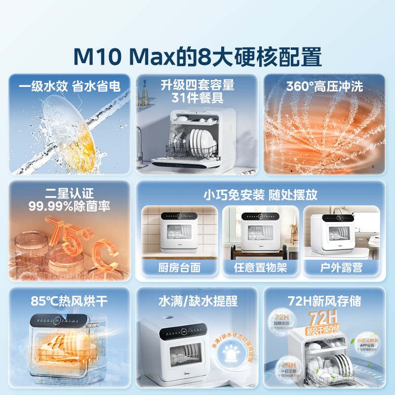 Посудомоечная машина Midea M10 Max полярная белизна