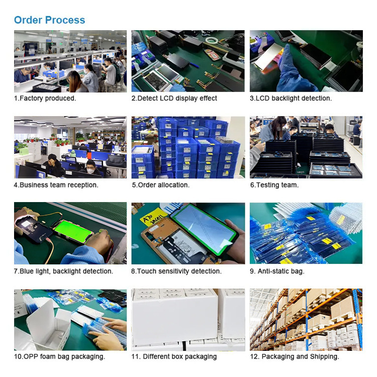 Comercio exterior mayorista para Realme C11 / C21 / C20 / 7i / 8i / 9i / C53 / V25 conjunto de pantalla de teléfono móvil