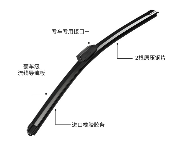 Six-Layer Rubber Strip Wiper U-Shaped Frameless Wiper Universal Model Dual Rubber Strip Multifunctional Replaceable Interface Wiper Blade