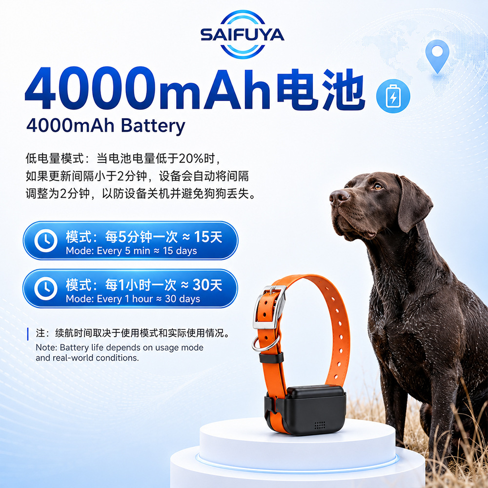 Pet GPS tracker for large猎犬，防丢设备，海外国际通用版，谷哥多语言大容量。